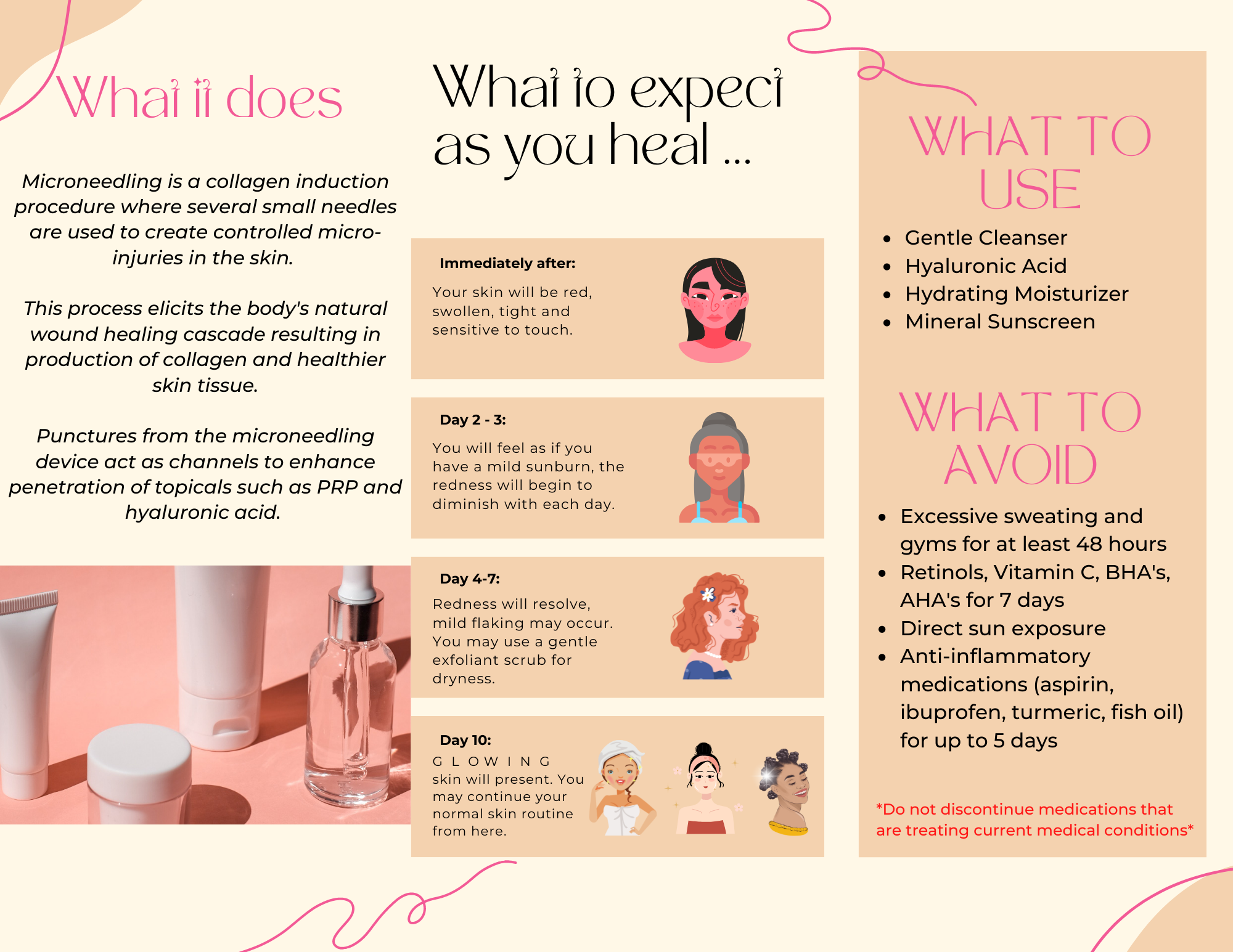 Microneedling aftercare instructions — what to expect day by day, what to use and what to avoid as you heal at Eternal Beauty Lifestyle Clearwater Spa